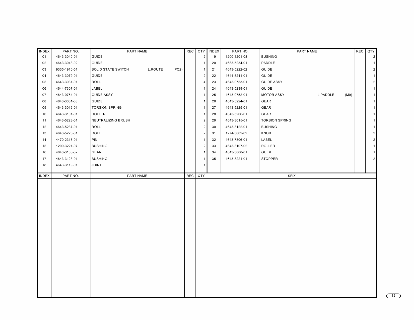 Konica-Minolta Options FN-108 Parts Manual-2